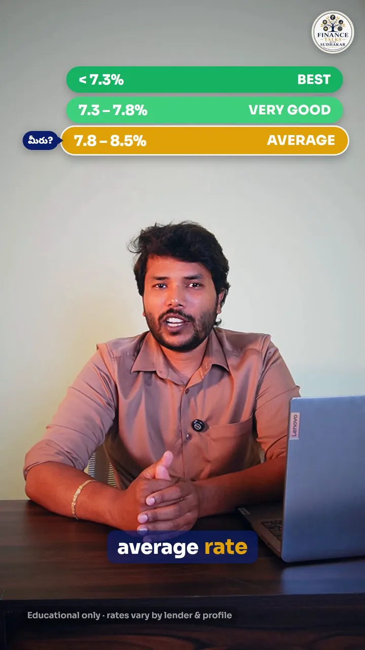Home-loan rate bands animating beside presenter Sudhakar in an explainer reel